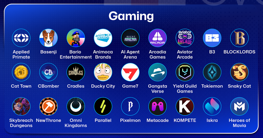 Game, NFT, and Meme coins