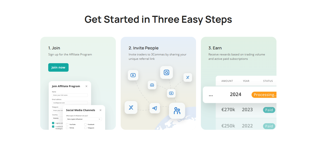 3Commas Affiliate Program (Partner Network)