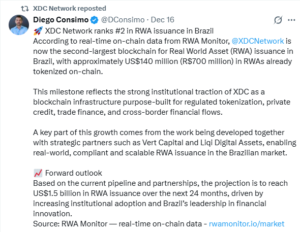 Stablecoin Growth Coincides With Rising RWA Activity