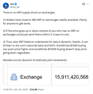Validators Point to Rapid Replenishment